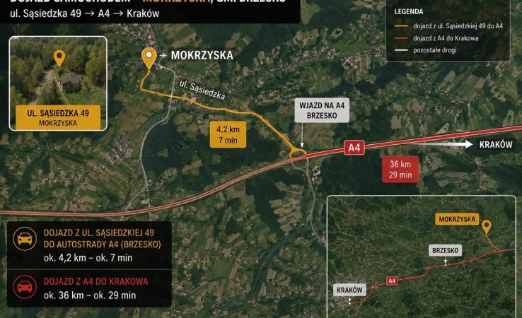działka na sprzedaż - Brzesko (gw), Mokrzyska, Sąsiedzka